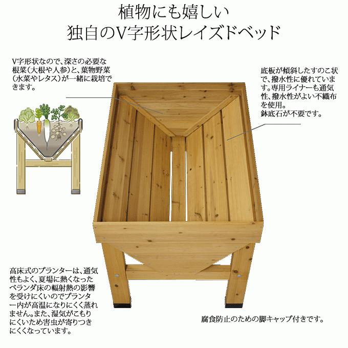 タカショー ホームベジトラグ ウォールハガーL イギリス生まれの タカショー ホームベジトラグ ウォールハガーL イギリス生まれの