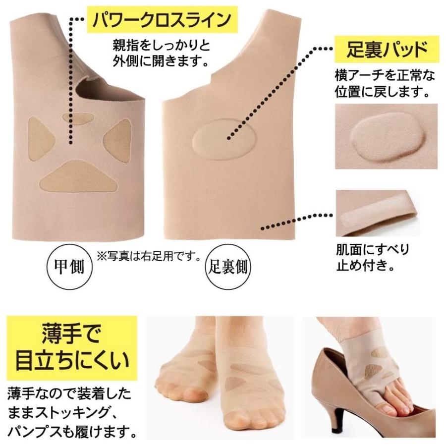 アルファックス お医者さんの外反母趾サポーター ピタ肌 Sサイズ・左足用 434153 ダイエットウエア、サポーター alphax アルファックス クールUVジャケット Lサイズ