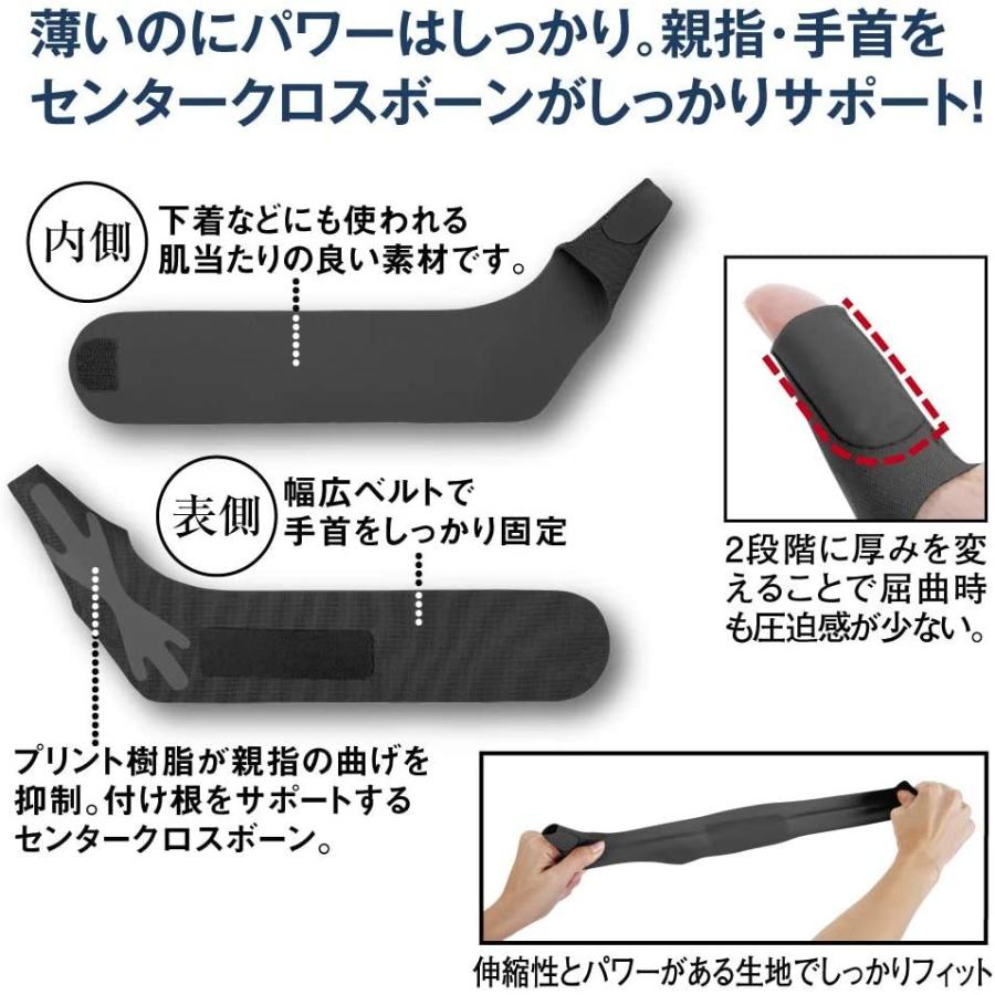 アルファックス お医者さんの手首サポーター Fit(フィット) ブラック 右手用 Sサイズ 434740|momodistribution|02