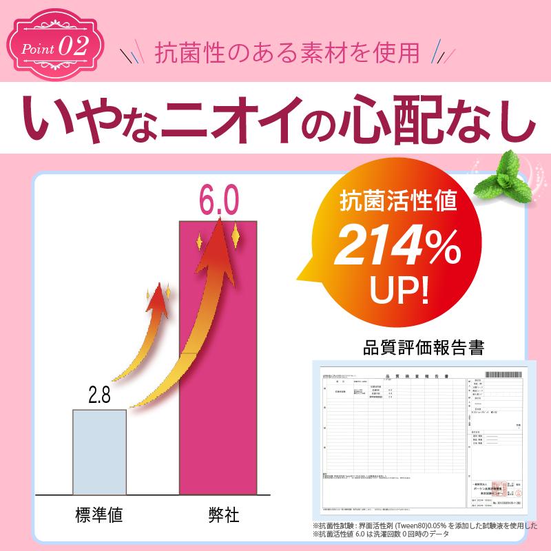 吸水ショーツ 4枚セット Tバック サニタリーショーツ モモフル 吸水ショーツ 4枚セット Tバック サニタリーショーツ モモフル