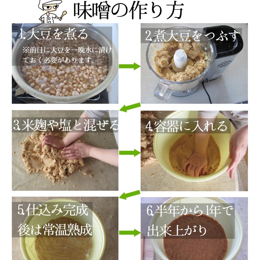 味噌手作りセット（甘口版）7kg用 樽無し（大豆1.24kg,米麹2.73kg,塩850g）｜momokawamiso｜03