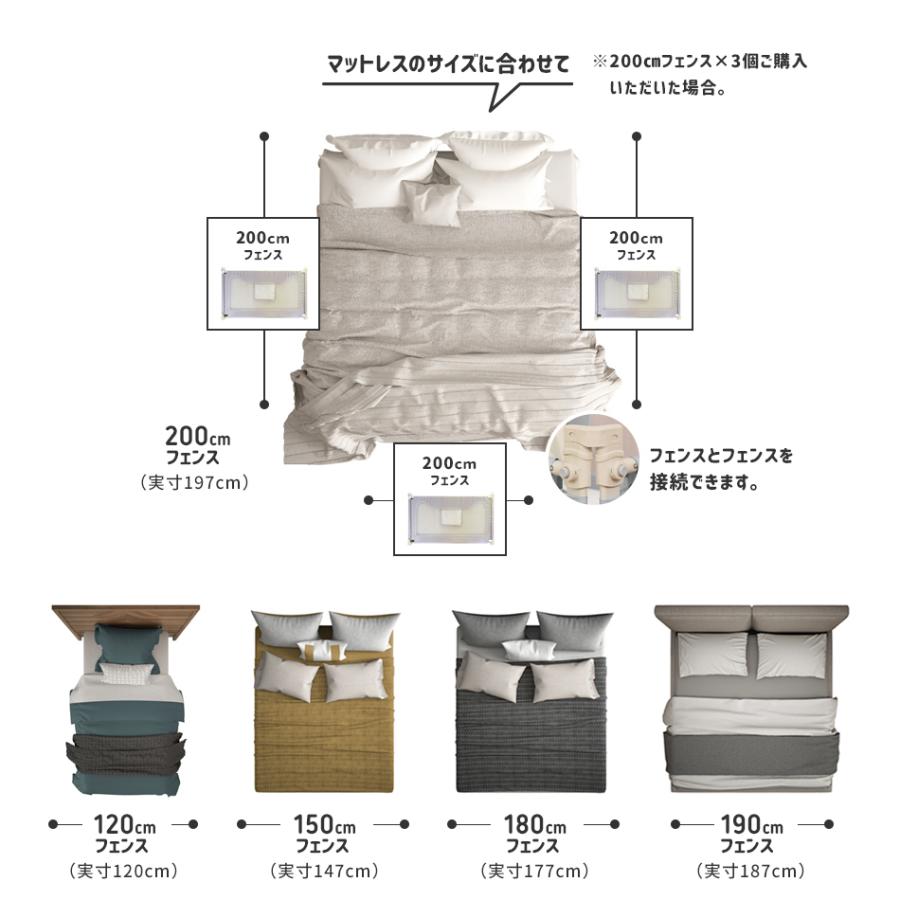 ベッドガード ベッドフェンス 転落防止 ベビーベッドガード ベッドフェンス 1cm 150cm 180cm 190cm 0cm 幼児用 ベッド 柵 赤ちゃん 落下防止 Hugmuu Grit ヤフー店 通販 Yahoo ショッピング
