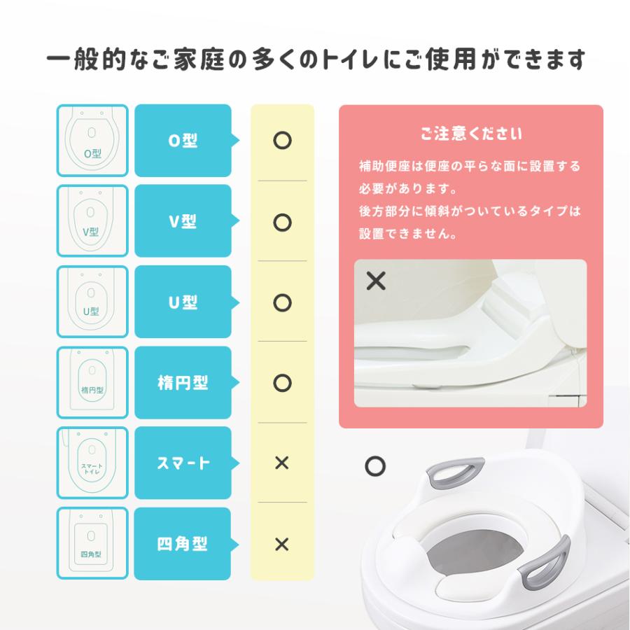 補助便座 踏み台 セット トイレトレーニング ステップ台 2段 トイレトレーナー トイレ補助 足置き トイレ 男の子 女の子 補助トイレ トイレ練習 おしゃれ Hugmuu Grit ヤフー店 通販 Yahoo ショッピング