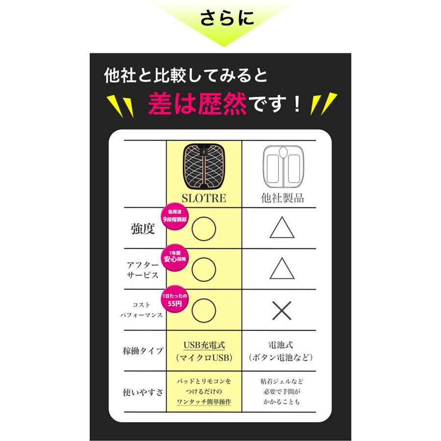 足痩せ Ems ダイエット マッサージ機 足 トレーニング 運動不足 むくみ Slotre Futems 29 Grit ヤフー店 通販 Yahoo ショッピング