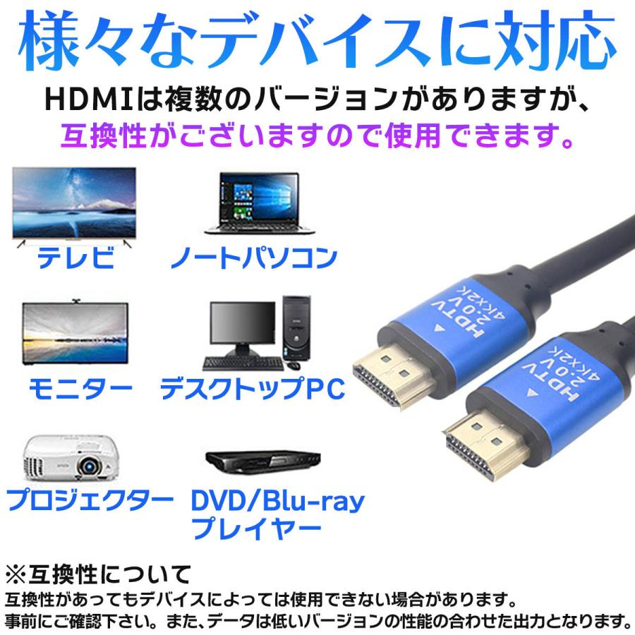 在庫一掃 HDMIケーブル 0.5m 1m 1.5m 2m 3m 5m 10m 15m 20m Ver.2.0 4K