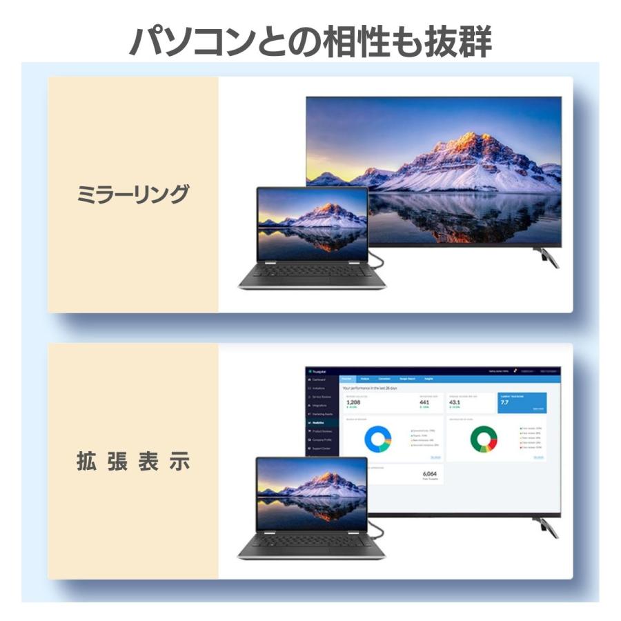 HDMIケーブル 1m 1.5m 2m 5m Ver.2.1 8K 3D HDMI ケーブル パソコン PC テレビ｜momos-shop｜08