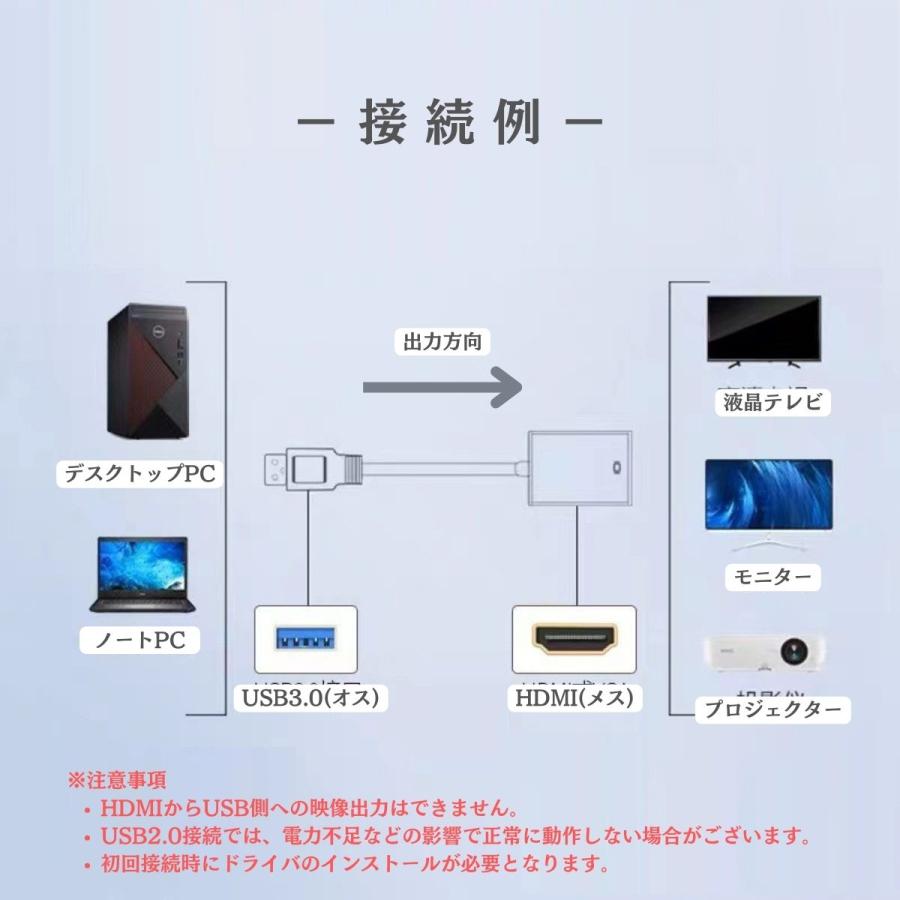 USB HDMI 変換アダプター 変換アダプタ 変換ケーブル 変換コネクタ USB3.0 HDMI 1080P 高画質 フルHD Windows 11 10｜momos-shop｜09