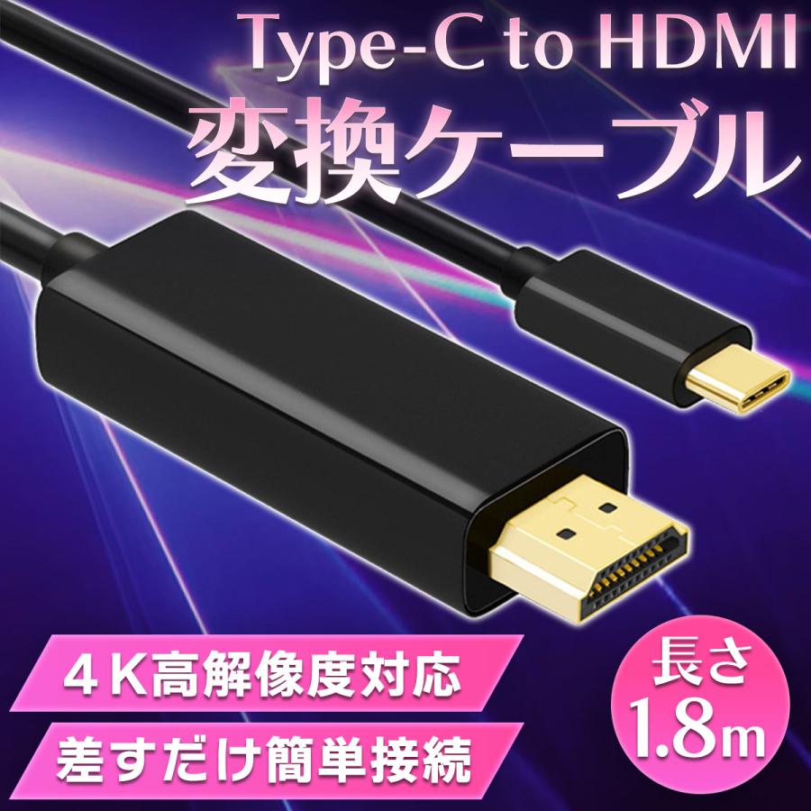 Type-C HDMI 変換ケーブル 変換アダプター USB USB-C タイプC 4K Mac iPad アンドロイド（Yahoo!・MOMO’S SHOP）