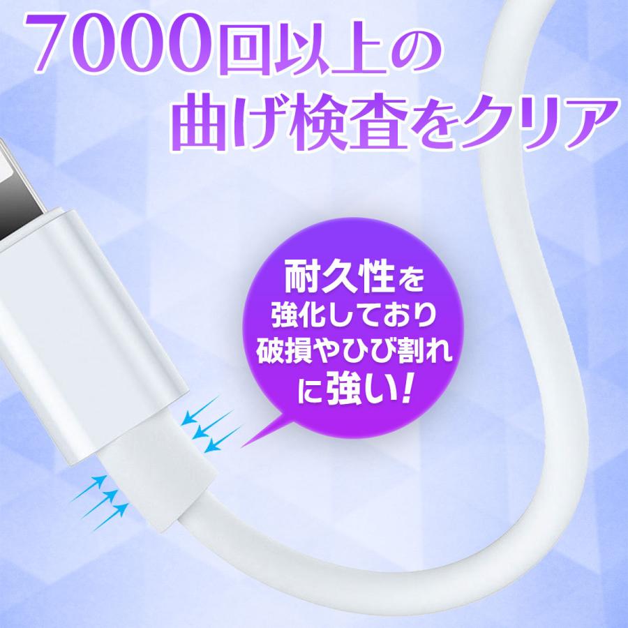ライトニング ケーブル Type-C 1m 1.5m 2m Lightning Apple iPhone iPad ライトニング PD 急速充電 通信 データ転送 :typec-lightningcable-1:MOMO'S SHOP - 通販 - Yahoo!ショッピング ライトニング ケーブル Type-C 1m 1.5m 2m Lightning Apple iPhone iPad ライトニング PD 急速充電 通信 データ転送 :typec-lightningcable-1:MOMO'S SHOP - 通販 - Yahoo!ショッピング