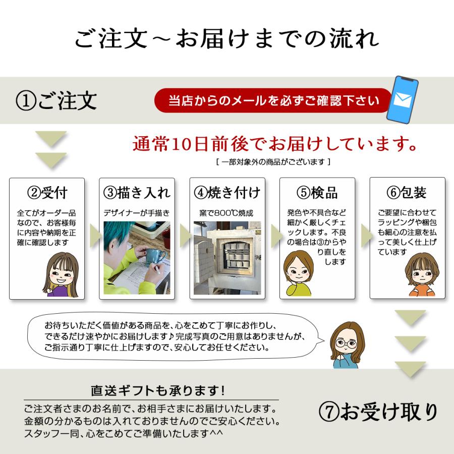 名入れ 一緒になる御祝い 差し上げ物 差し上げ物 父の日  生まれ落ちる日 差し上げ物 実用的 母の日 サインド・ナチュラリー（有りの実）＋ドリップ珈琲（12風呂敷き包み）