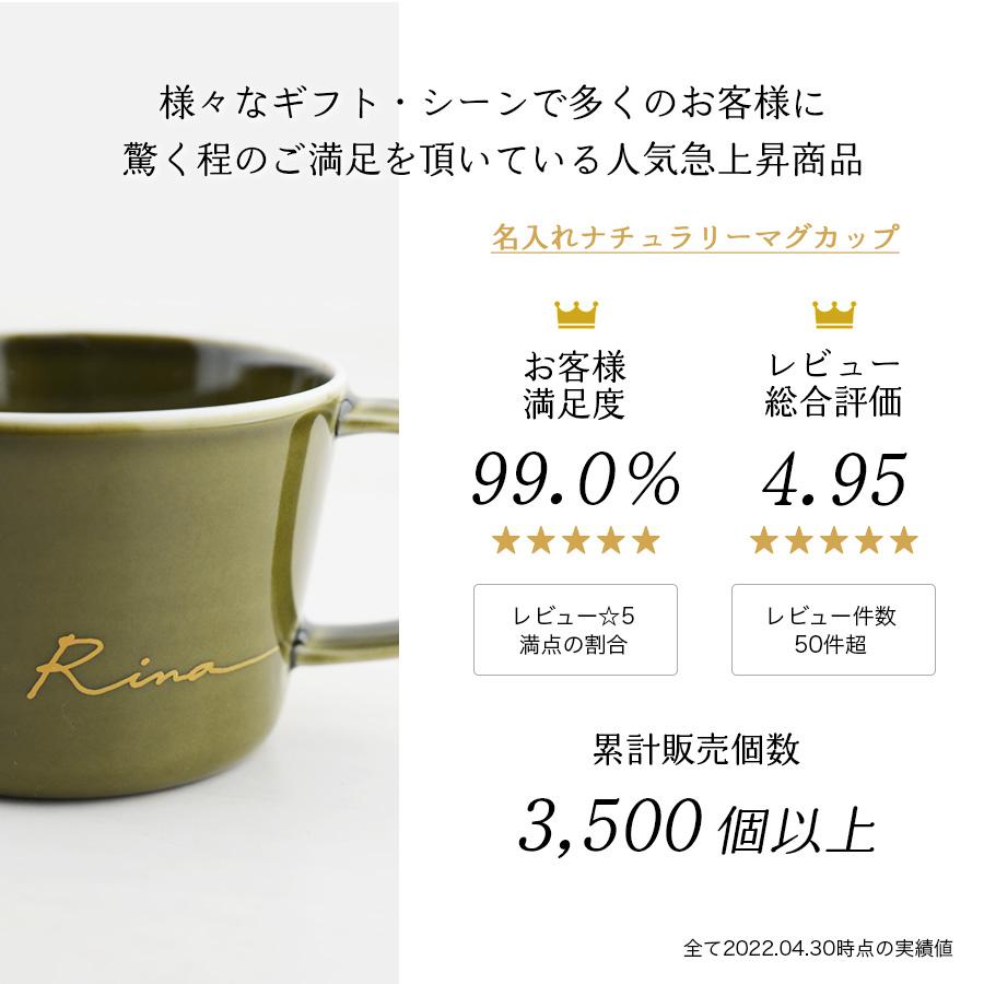 名入れ 一緒になる御祝い 差し上げ物 差し上げ物 父の日  生まれ落ちる日 差し上げ物 実用的 母の日 サインド・ナチュラリー（有りの実）＋ドリップ珈琲（12風呂敷き包み）