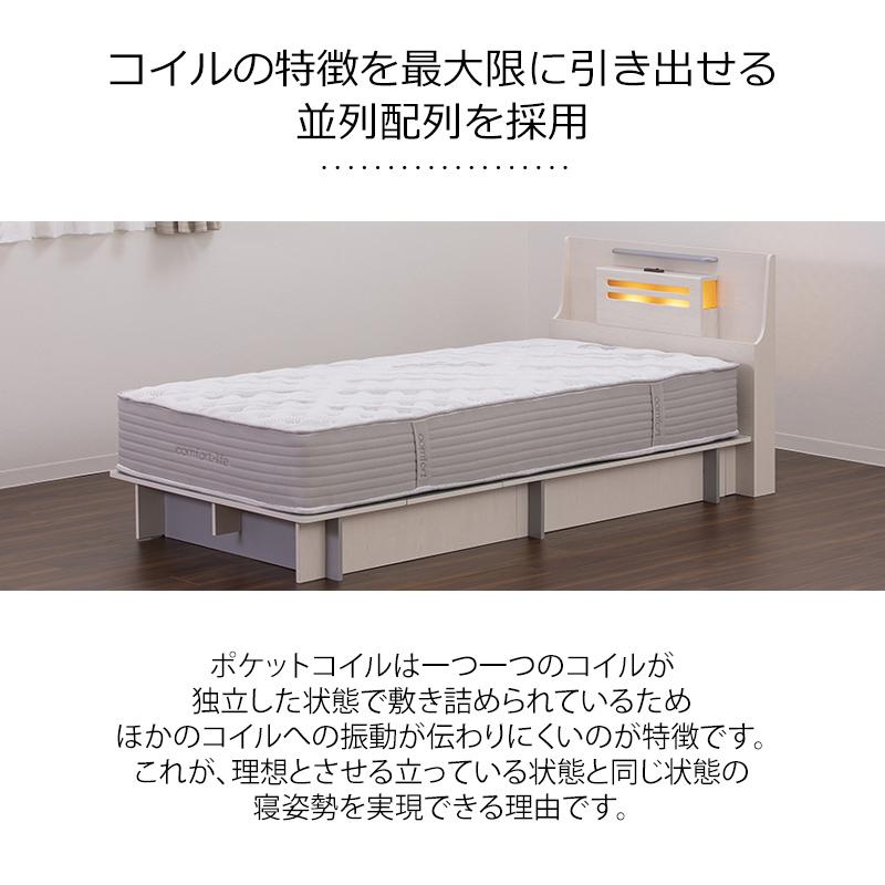 マットレス informa EXE-300 ポケットコイルマットレス ダブル 全長 