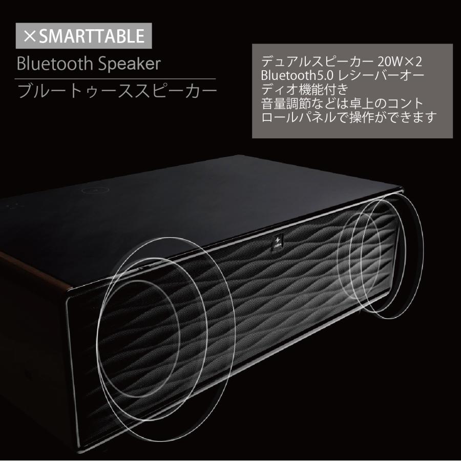 TVで紹介されました】【メーカー一年保証付】ロイヤル SMART