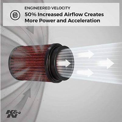 ラジコンエンジン用 K&N AIR FILTER ラジコンエンジン用 K&N AIR FILTER