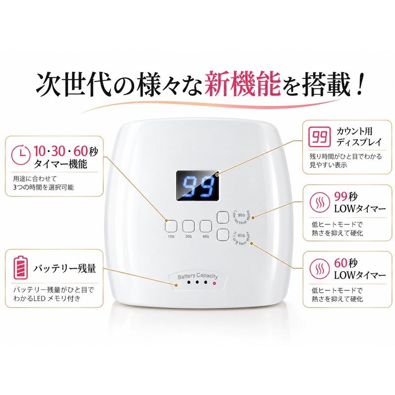 充電式 ジェルネイルライト ネイルライト UV LEDライト 2in1 充電式