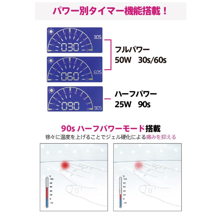 送料無料 ジェルネイル・クラフトレジン UV+LED 50w LEDライト 人感センサー付 液晶スクリーン付 ネイルドライヤー UV+LED二重光源 :uvled50w:MONCHERI NAIL - 通販 - Yahoo!ショッピング 送料無料 ジェルネイル・クラフトレジン UV+LED 50w LEDライト 人感センサー付 液晶スクリーン付 ネイルドライヤー UV+LED二重光源 :uvled50w:MONCHERI NAIL - 通販 - Yahoo!ショッピング