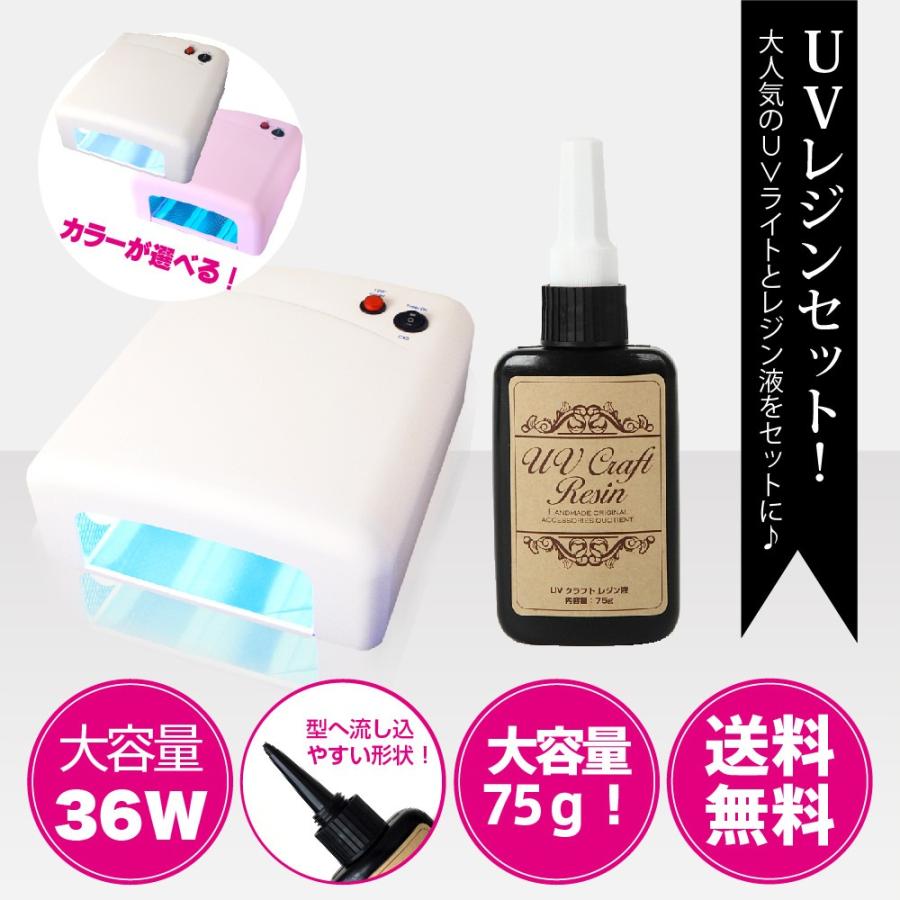 【送料込】新品❤️ジェルネイルキット♡レジンも出来るライト Amazon | ジェルネイル ジェルネイルライト 手袋付き uvライト ネイル