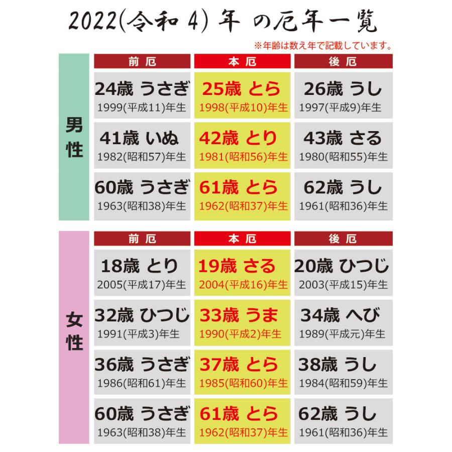厄除け 七色刺繍 十二支ベルト 栃木レザー メンズ レディース プレゼント 小物 Moncrest 127 127 ベルト専門店moncrest 通販 Yahoo ショッピング