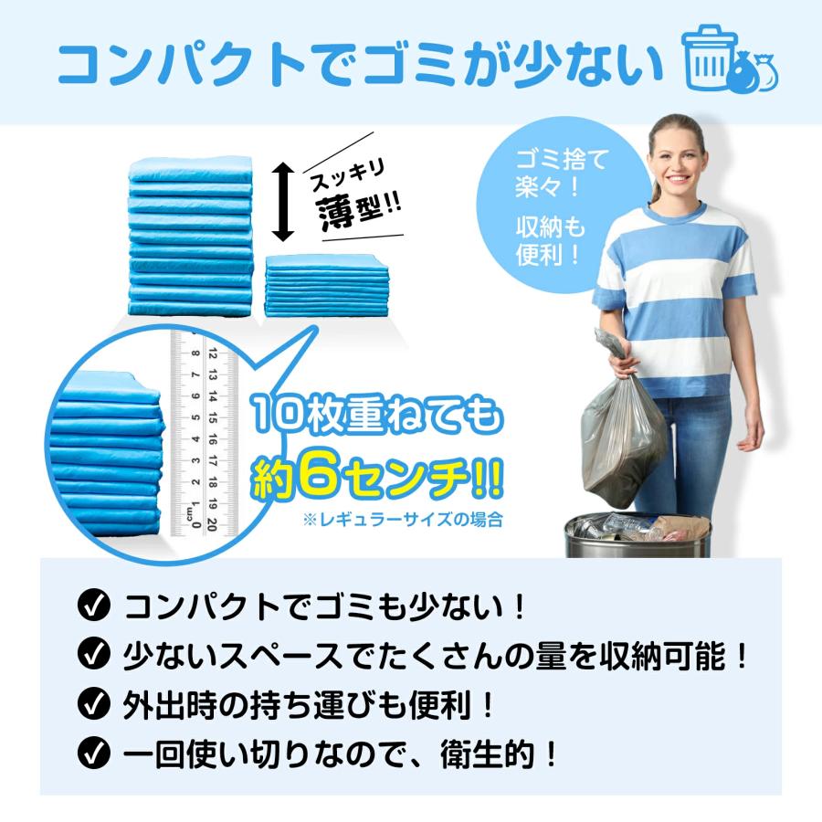 コスパがいいペットシーツ 薄型 レギュラー 200枚・ワイド 100枚