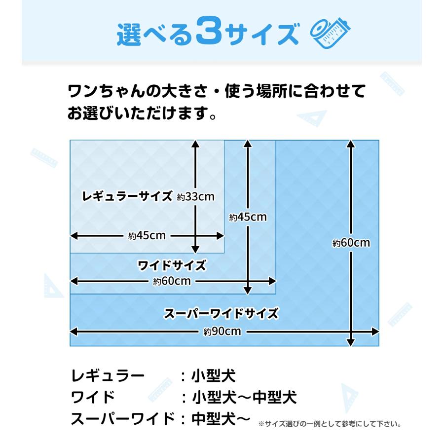 コスパがいいペットシーツ 薄型 レギュラー 200枚・ワイド 100枚