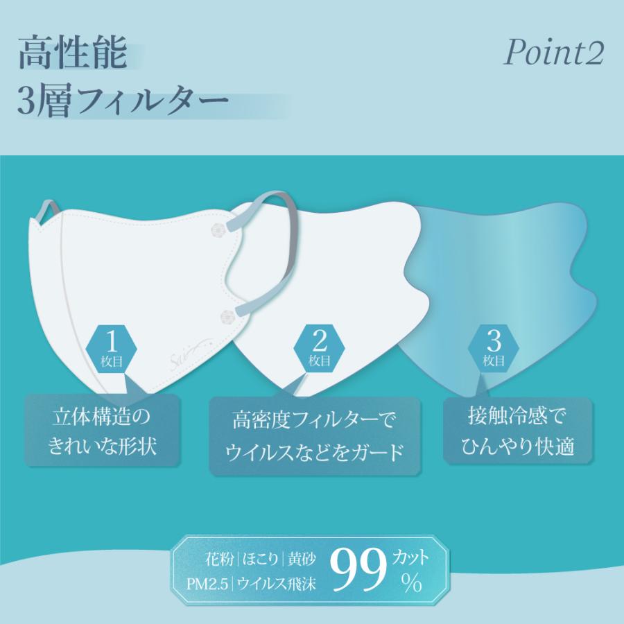 Nisyo 【3個 / 1個】 彩 SAI 冷感マスク 30枚入 3色×10枚 個包装