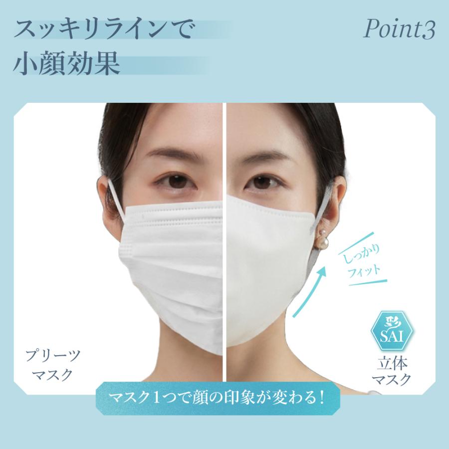 Nisyo 【3個 / 1個】 彩 SAI 冷感マスク 30枚入 3色×10枚 個包装