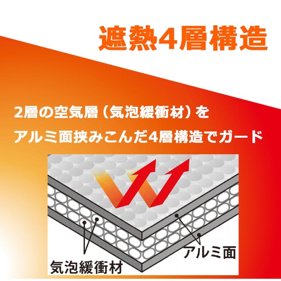 室外機カバー アルミ 大型 ワイド 遮熱シート 断熱シート 室外機カバー アルミ 大型 ワイド 遮熱シート 断熱シート