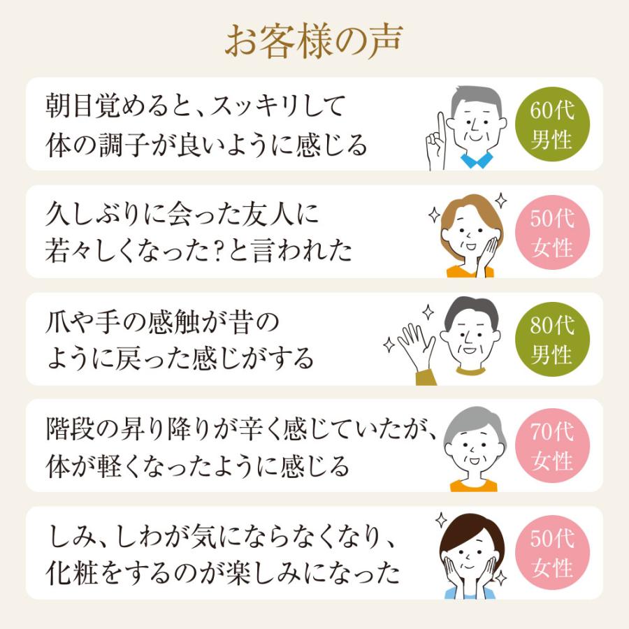 NMN 高品質 12000mg配合 純度99% サプリ サプリメント 1粒100mg