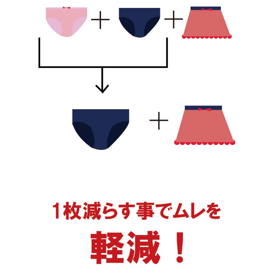 子供服 パンツ 夏のブルマ 紺色ショーツ 1枚穿きできる（100cm110cm120cm130cm）幼稚園小学校　日本製保育園8877・メール便可10 |  | 07