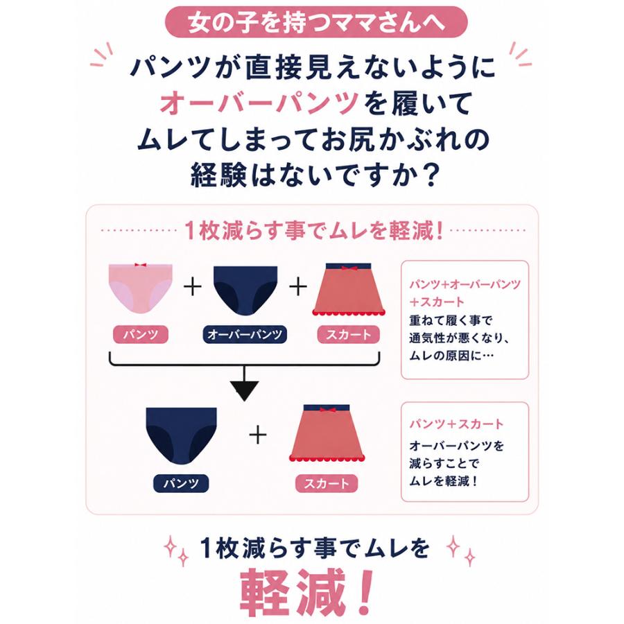 夏のひんやり接触冷感　1枚穿きできる紺色黒色ショーツ（100cm110cm120cm130cm）幼稚園小学校　夏のブルマ日本製　7550涼しい |  | 04