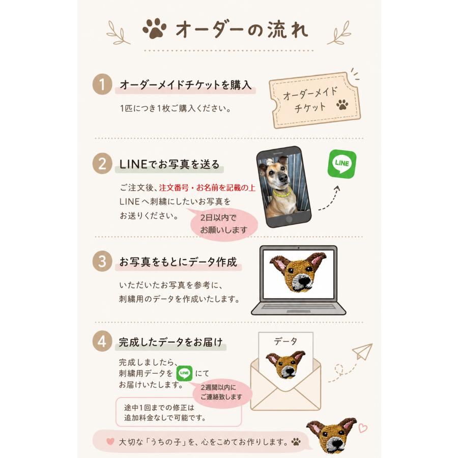 「うちの子」オーダーメイドオプション |  | 01