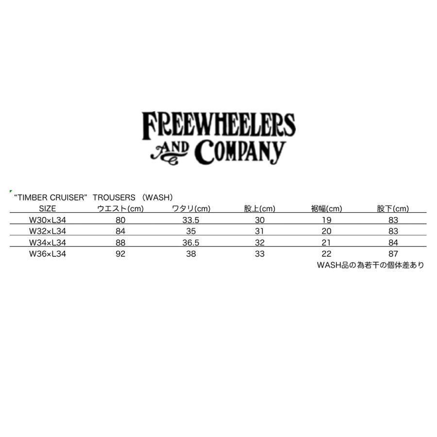 フリーホイーラーズ FREEWHEELERS / 