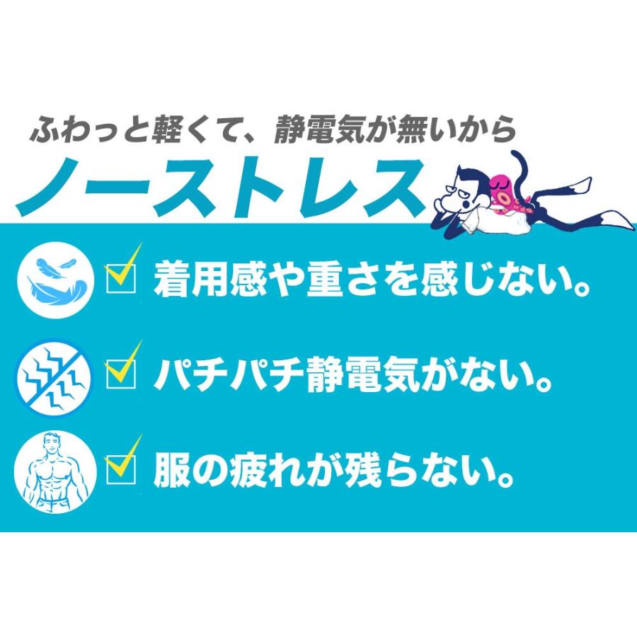 お得な2枚組セット クルーネック丸首Tシャツ エジプト綿ギザ GIZA イージーモンキー限定 日本製 Made in JAPAN コットン100％ 半袖 肌着 メンズ 男性 インナー | DIESEL | 03