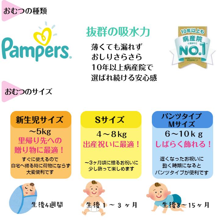 出産祝い おむつケーキ オムツケーキ いないいないばあっ ワンワン お母さんといっしょ 男の子 女の子 プチキャラクター Monkey Panda 通販 Yahoo ショッピング