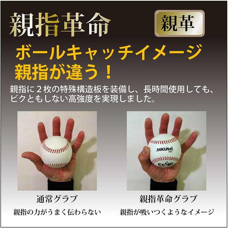 プロマーク 一般用ソフトボールキャッチャーミットLH(右投げ) PCMS-4823 レッドオレンジ×ブラック 一般用ソフトボールキャッチャーミットLH 右投げ PCMS レッドオレンジ×ブラック