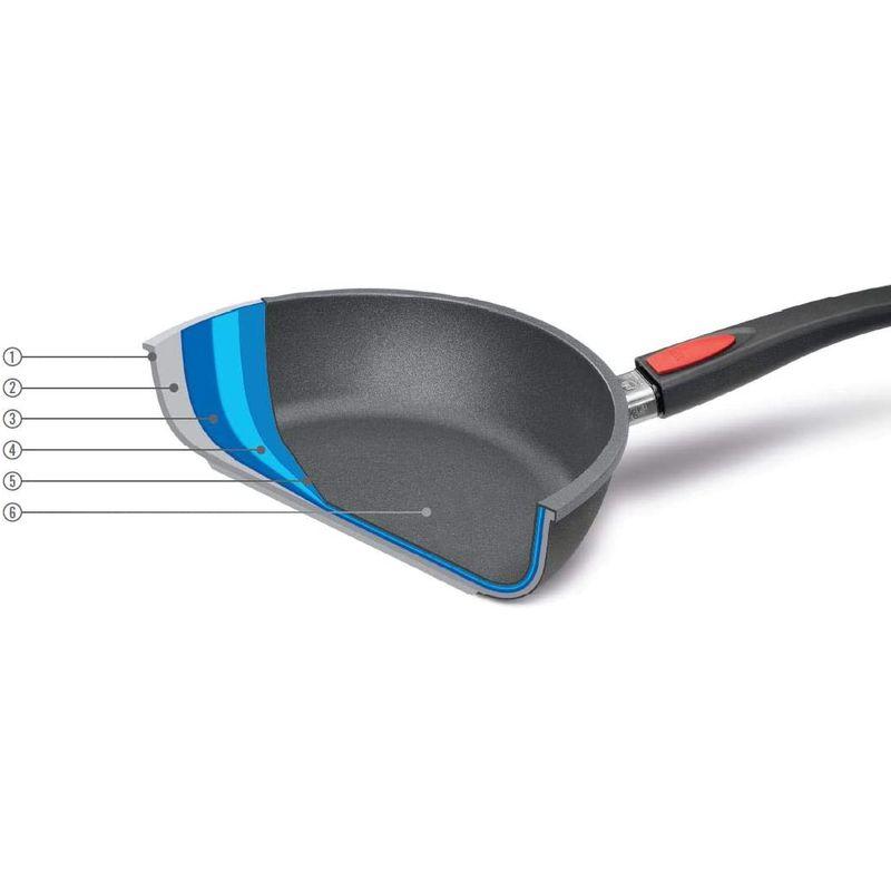 ★レア物 新品未開封 WOLL フライパン 24ｃｍ ハンドル 着脱式 ダイヤモンド ライト 【2194898465】(12195円)