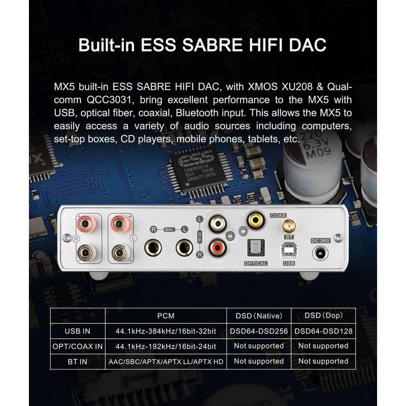 TOPPING MX5 ES9018Q2C ハイレゾオーディオ HIFI デコーダー アンプ 70W*2 DAC Bluetooth APT MX5 ES9018Q2C ハイレゾオーディオ HIFI デコーダー アンプ 70W*2 DAC Bluetooth
