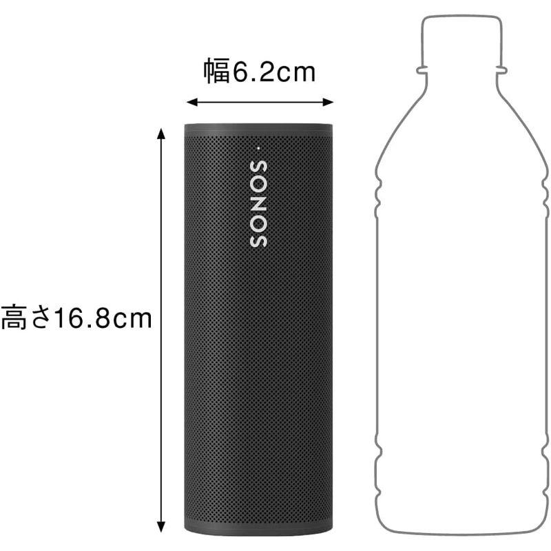 Sonos ソノス Roam ローム Portable Speaker ポータブルスピーカー WiFi/Bluetooth 対応 IP67 ソノス Roam ローム Portable Speaker ポータブルスピーカー WiFi/Bluetooth 対応 IP67
