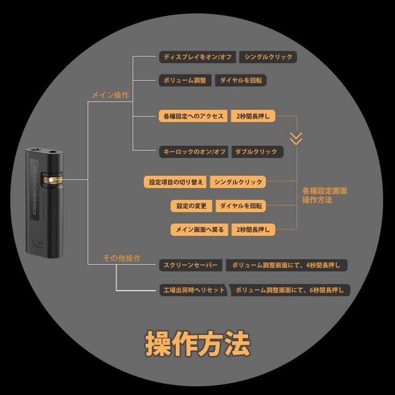 Shanling UA5 シャンリン Type-C USB DAC ポータブル 小型 アンプ スマホ Android スマートフォン ボリュ UA5 シャンリン Type USB DAC ポータブル 小型 アンプ スマホ Android スマートフォン