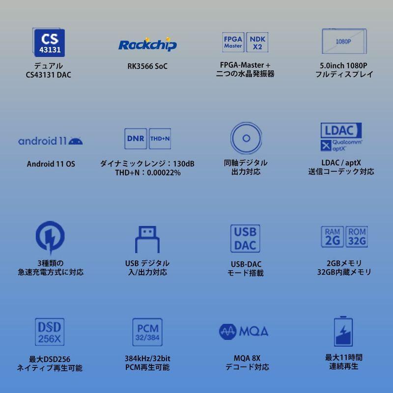 【公式】 iBasso Audio DX170 アイバッソ Android11 RK3566 Cirruslogic CS43131 Dual FPG 【1087479360】(38915円)