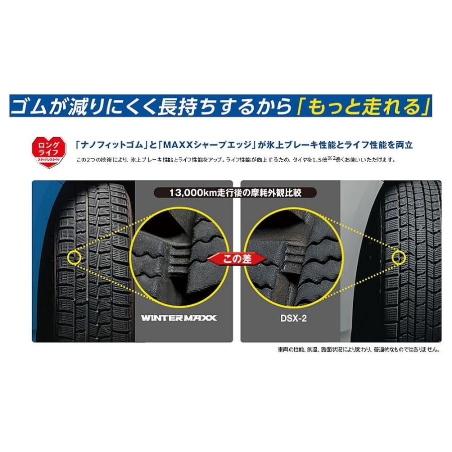 145/80R12 80/78N DUNLOP ダンロップ WINTER MAXX SV01 バン 商用車用スタッドレスタイヤ よく粘る 長くもつ 4本セット 軽トラ2024年製造｜monkeys｜03