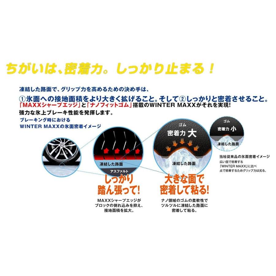 145/80R12 80/78N DUNLOP ダンロップ WINTER MAXX SV01 バン 商用車用スタッドレスタイヤ よく粘る 長くもつ 4本セット 軽トラ2024年製造｜monkeys｜05