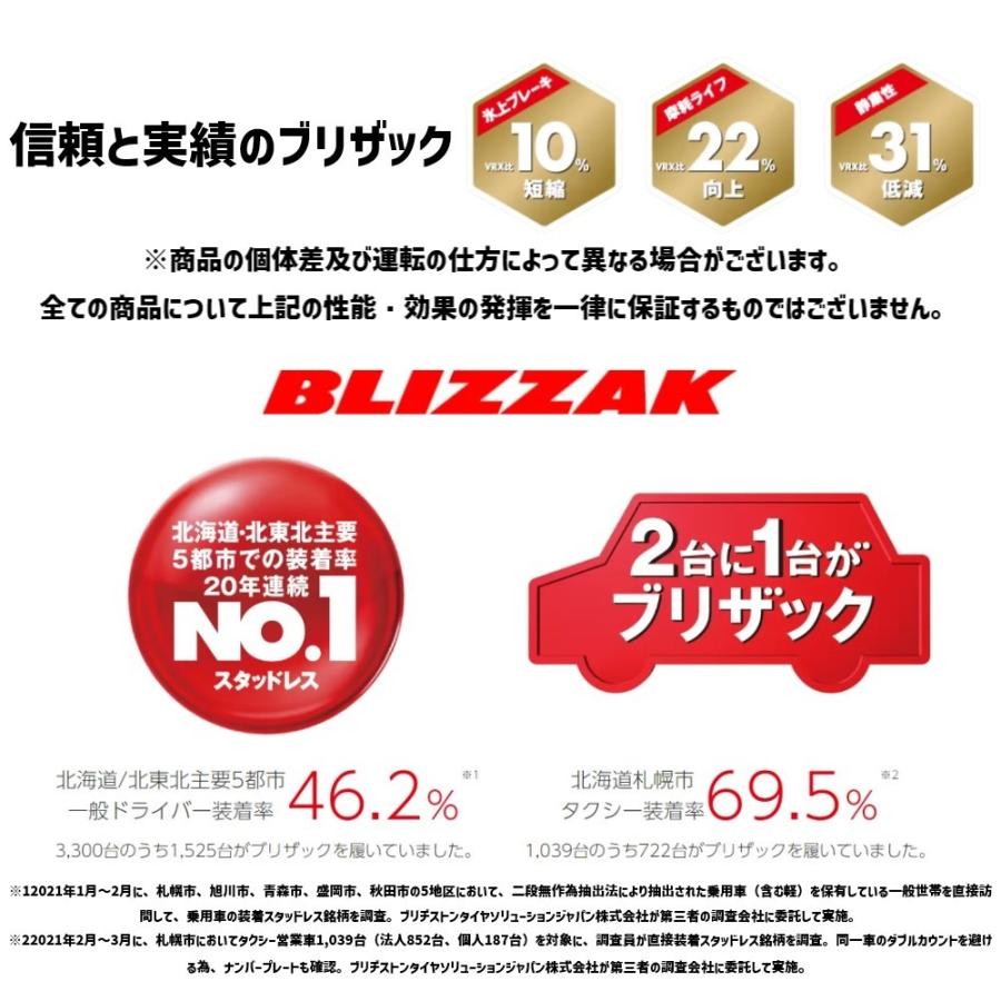 ★2024年製★新品155/65R13ブリヂストンブリザックVRX2☆4本セット ブリザック n_2024年製 155/65R13 73Q BLIZZAK VRX2