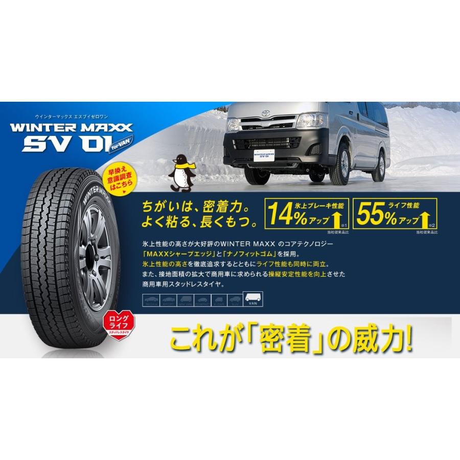 年製造 R 6PR DUNLOP ダンロップ WINTER MAXX SV バン 商用車用スタッドレスタイヤ よく粘る 長くもつ  4本セット 軽トラ