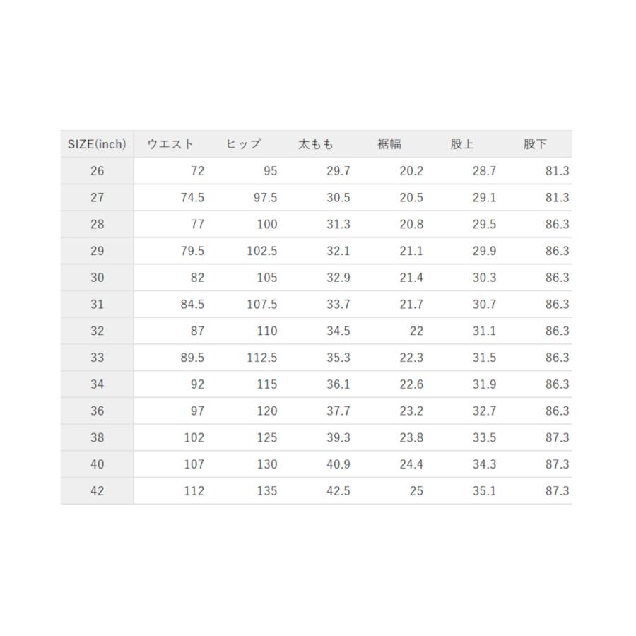 桃太郎ジーンズ ジーンズ デニム スタンダード ストレート 日本製 リジット ジッパーフライ #100 STANDARD STRAIGHT 14.7ozの画像