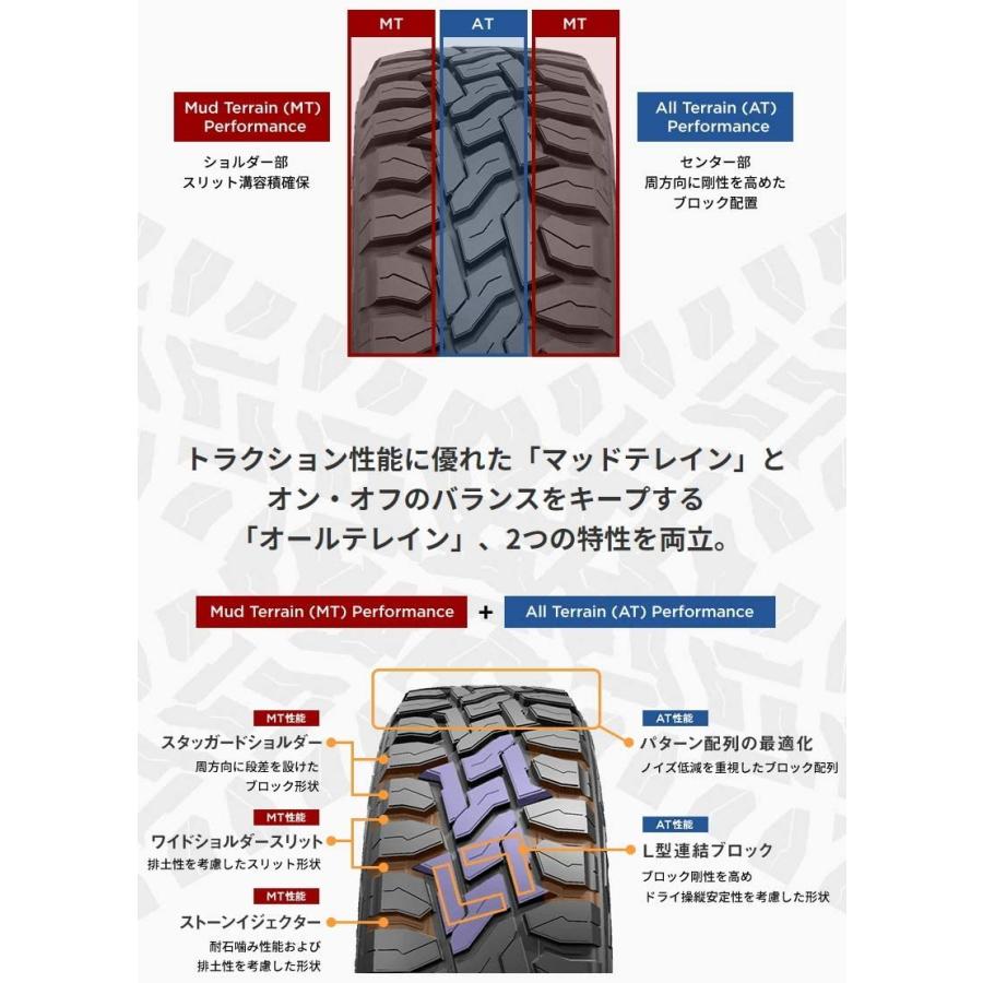 OPEN COUNTRY トーヨータイヤ R/T 145/80R12 80/78N 4本セット2025年