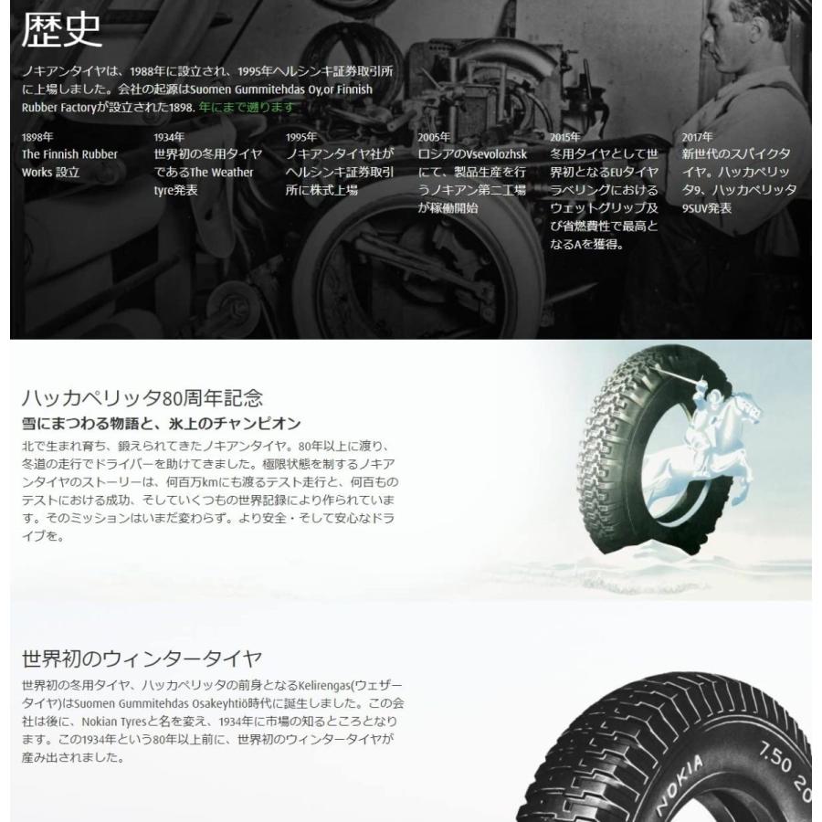 【NOKIAN／ハッカペリッタR2】185/60R15 スタッドレス＋ホイール4本セット（多治見受け渡し可） 185/60R15 88R XL NOKIAN TYRES ノキアン タイヤ ハッカペリッタR2