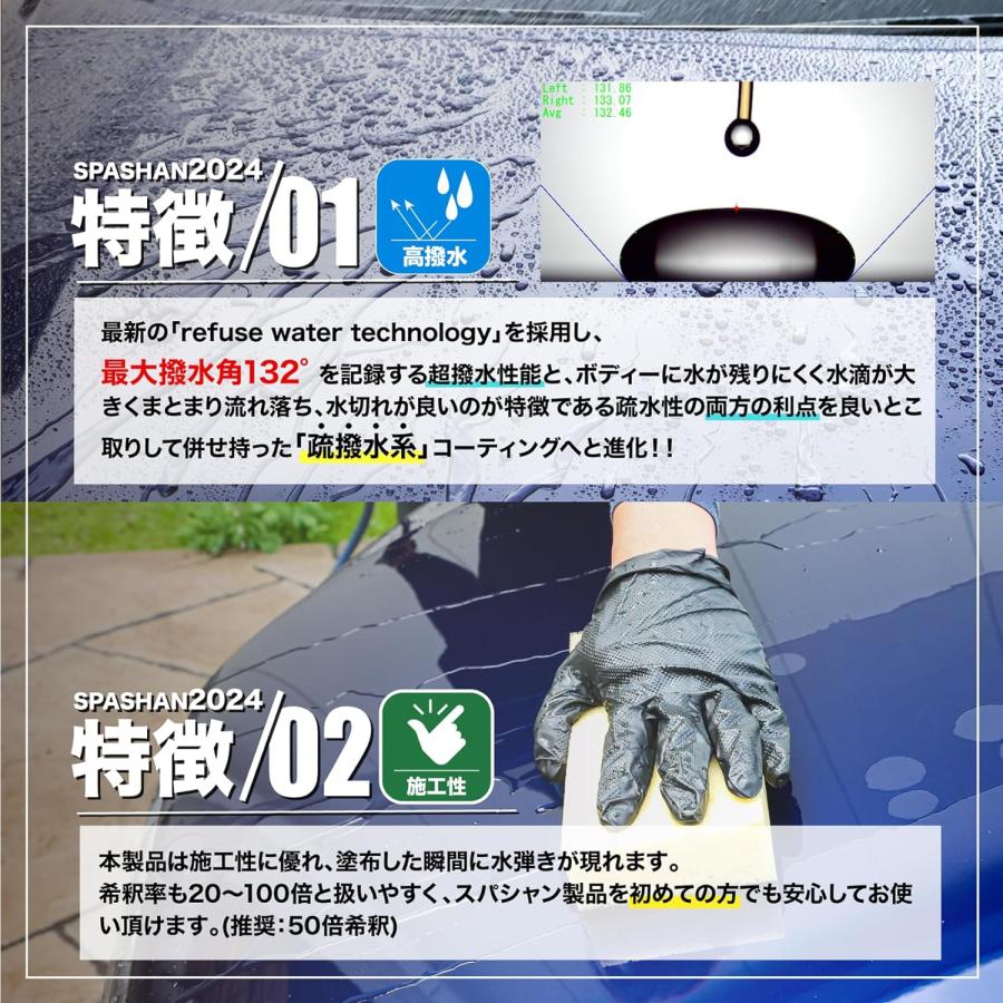 スパシャン コーティング剤 SPASHAN2024 スパシャン2024 500ml