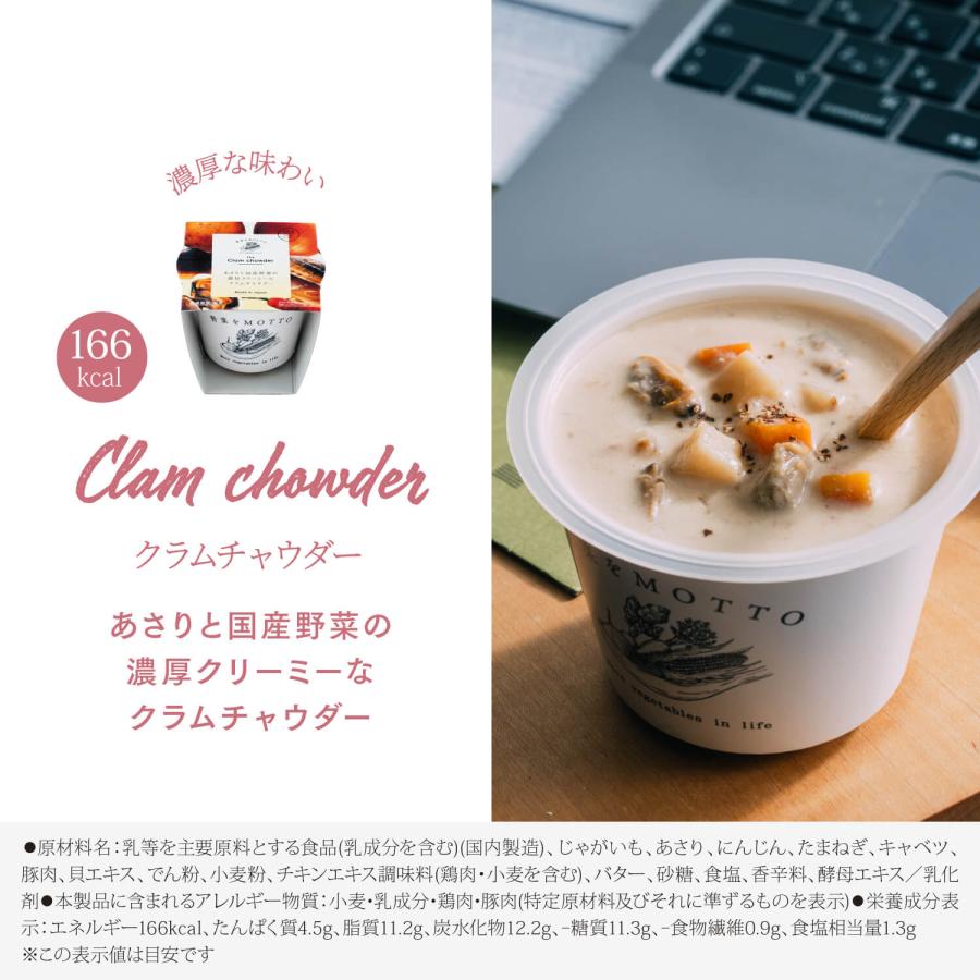 御歳暮 お歳暮 冬ギフト 2025 ギフト スープ 4個 セット 食べられるスプーン 付き プレゼント 野菜スープ おまかせ レトルト 詰め合わせ 感謝 お年賀 寒中見舞い | 野菜をMotto!! | 07