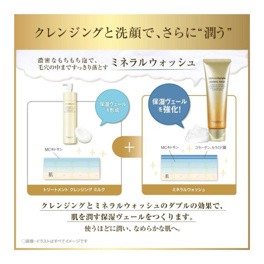 2本セット）COVERMARK (カバーマーク) トリートメント クレンジング